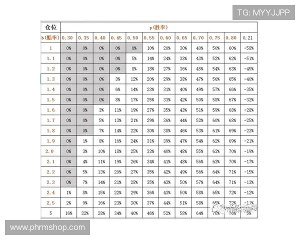 博猫体育赔率分析与投注技巧：提升胜率的实用策略与方法