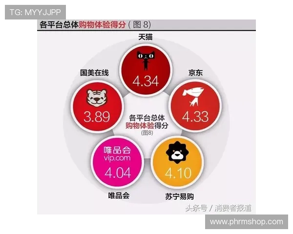 亚博电子平台用户评价与口碑分析助你选择最值得信赖的游戏平台 亚博电子平台用户评价与口碑分析助你选择最值得信赖的游戏平台