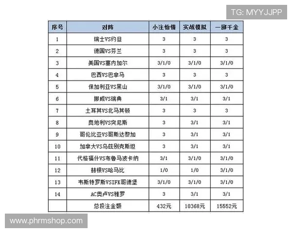 足彩外围投注技巧详解帮助玩家提升中奖率实现稳健盈利的方法