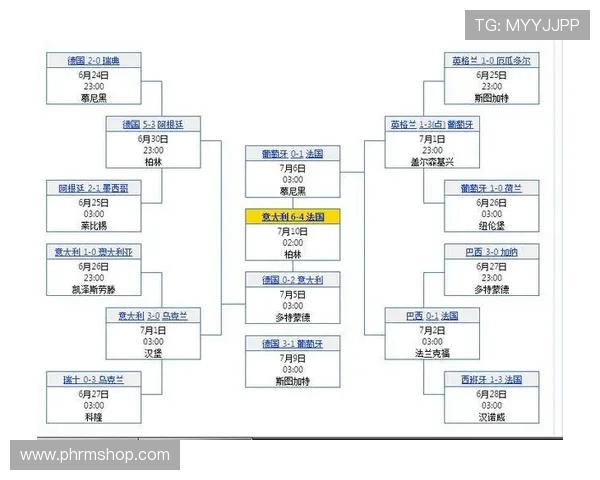世界杯乌拉圭对佛得角比赛球票价格变化趋势及提前购票技巧